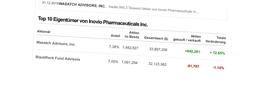 schwein gehabt! 1165089