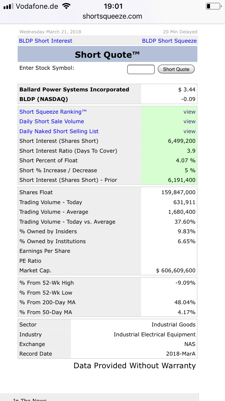 Ballard Power Systems lebt noch (Wieder) 1046337