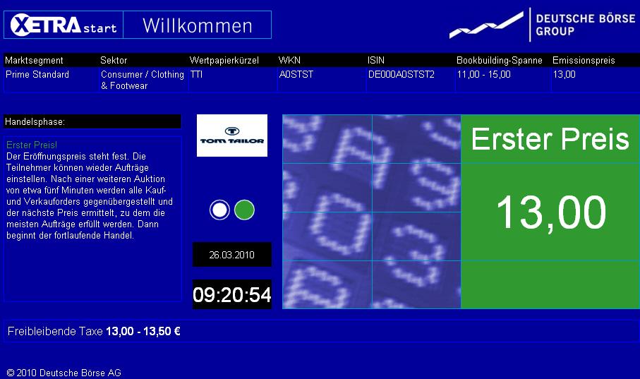 Tom Tailor Holding AG 309448