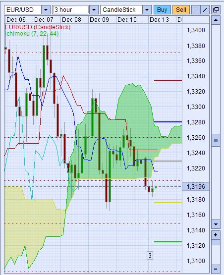 Der EUR/USD 2,0 Thread 365430