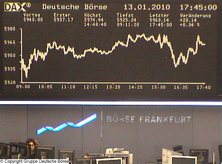 Die Links zu den Sternenkinder (DAX Spiel) 291325