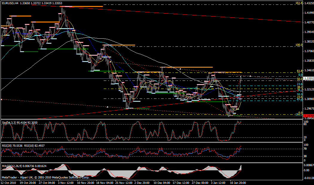 Trading for a living... 373051