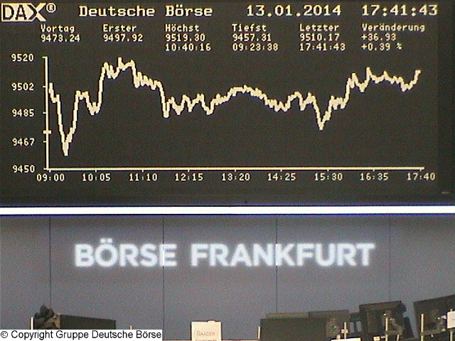 2.228.DAX Tipp-Spiel, Dienstag, 14.01.2014 682198