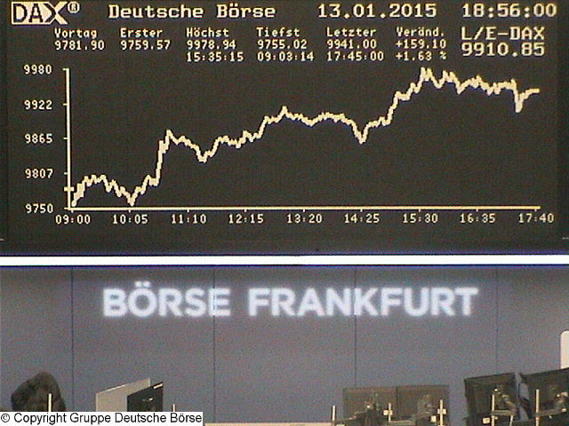 2.480.DAX Tipp-Spiel, Mittwoch, 14.01.2015,17.45 H 789520