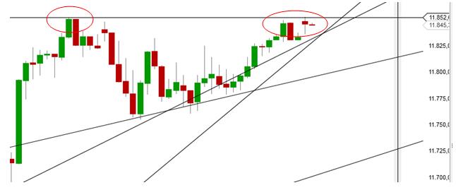 QuoVadisDax - das Original - Nachfolgethread 807929