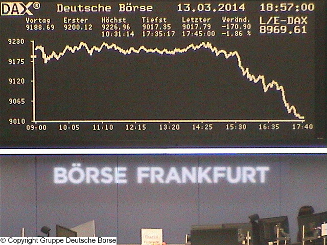 2.271.DAX Tipp-Spiel, Freitag, 14.03.2014-17.45 H 704625