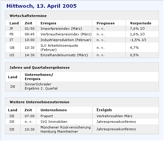 f-h Oni BW sb & Friends-TTT, Mittwoch 13.04.05 7039