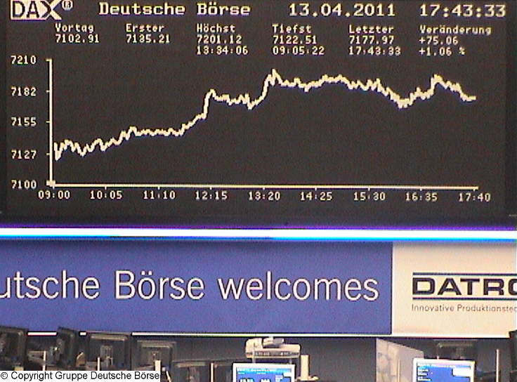 1.530.DAX Tipp-Spiel, Freitag, 15.04.11 395661