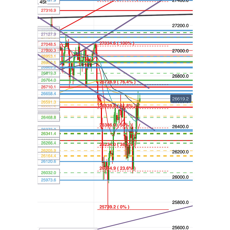 2019 QV-GDAXi-DJ-GOLD-EURUSD- JPY 1138699