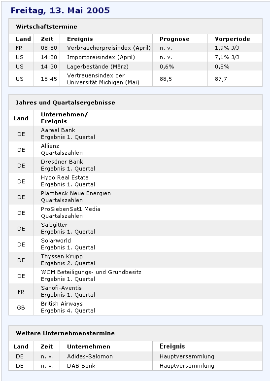 f-h Oni BW sb & Friends-TTT, Freitach, 13.05.05 8433