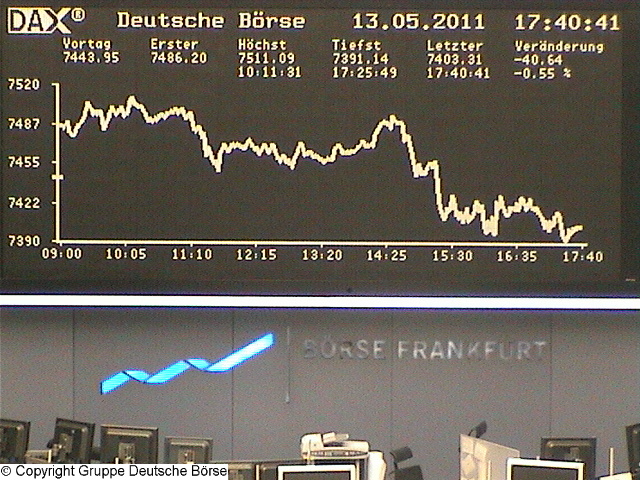 1.549.DAX Tipp-Spiel, Montag, 16.05.11 402924