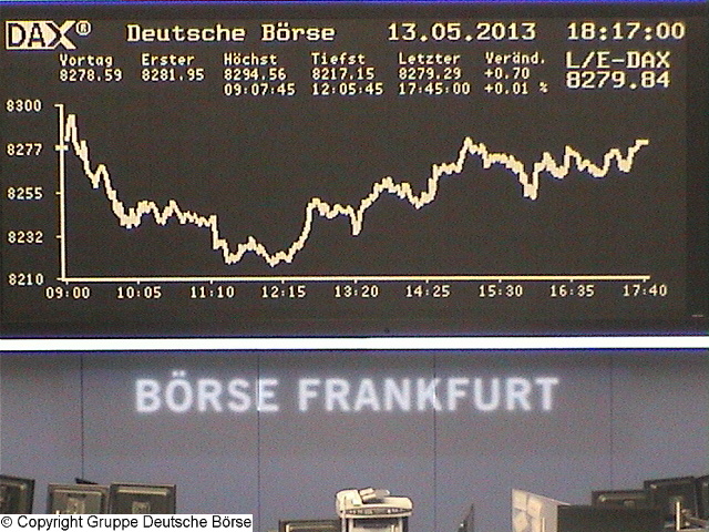 Die Links zu den Sternenkinder (DAX Spiel) 605821