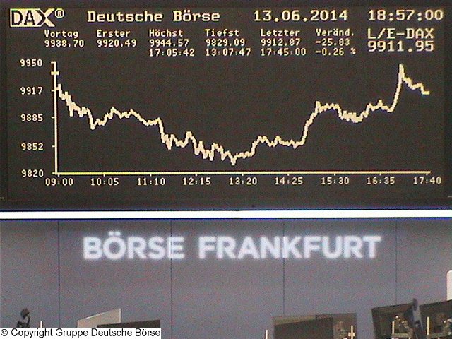 2.334.DAX Tipp-Spiel, Montag, 16.06.2014,17.45 H 732801