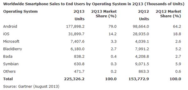 Nokia - Fakten + Analysen (moderiert) 639324