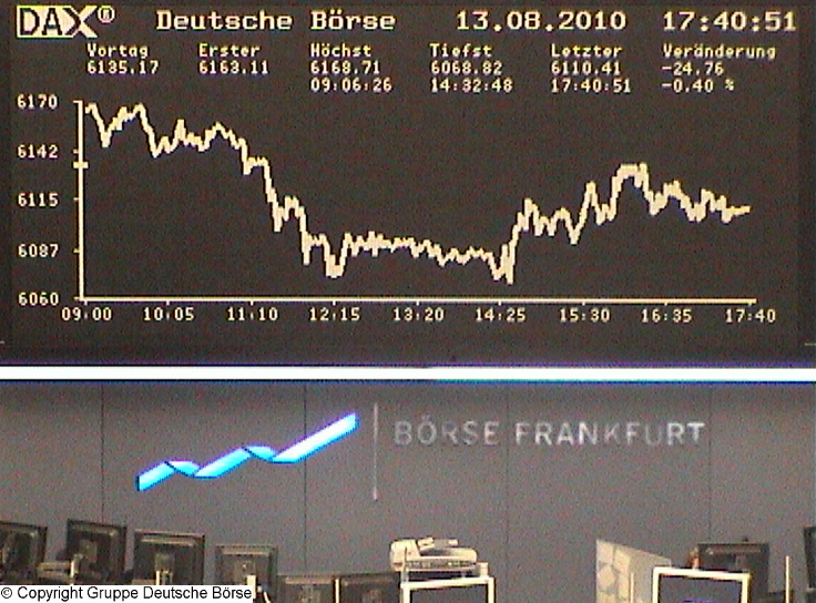 Die Links zu den Sternenkinder (DAX Spiel) 338129