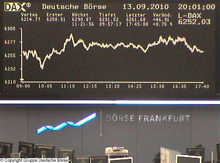 1.379.DAX Tipp-Spiel, Dienstag, 14.09.10 344848
