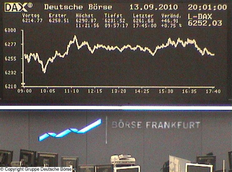 1.380.DAX Tipp-Spiel, Mittwoch, 15.09.10 344913