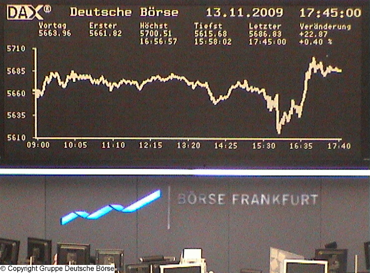 1.169.DAX Tipp-Spiel, Montag, 16.11.09 275030