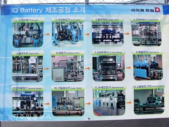 Zukunft gesichert! 356395