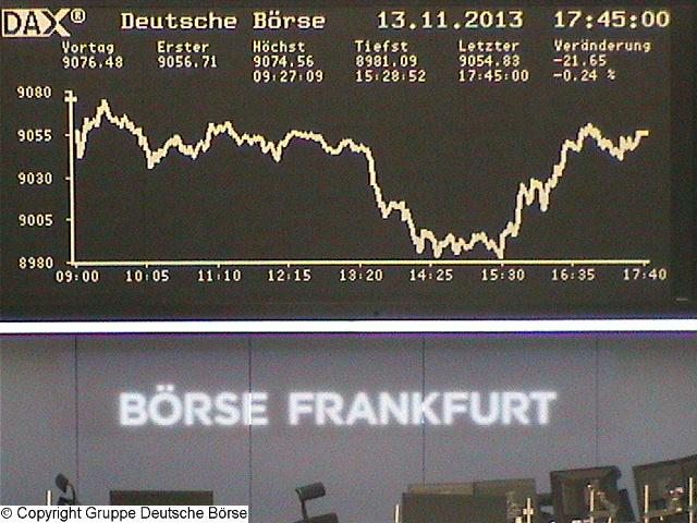 2.189.DAX Tipp-Spiel, Mittwoch, 13.11.2013 664202