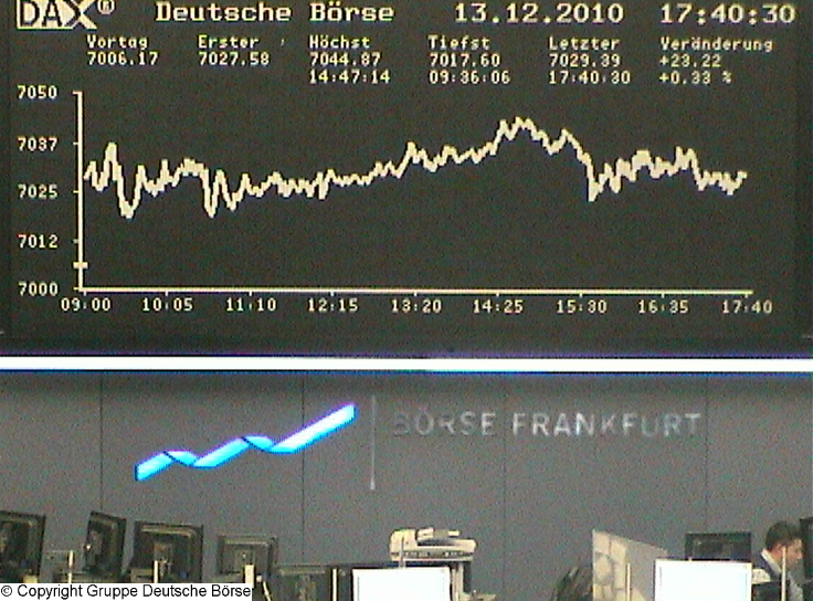 1.444.DAX Tipp-Spiel, Dienstag, 14.12.10 365569
