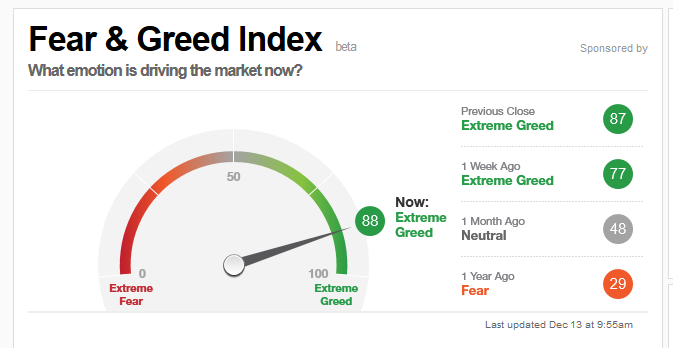 2016 QV DAX-DJ-GOLD-EURUSD-JPY 958319