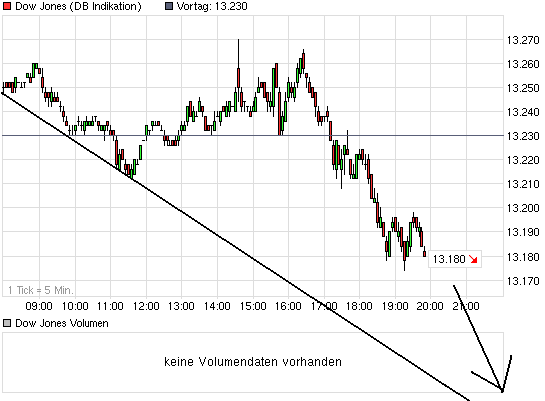 QV ultimate 2012 561771