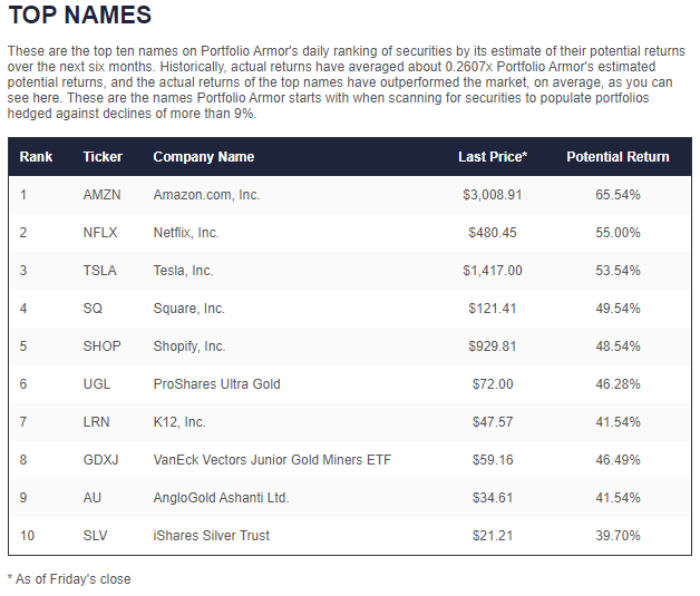 Der USA Bären-Thread 1192822
