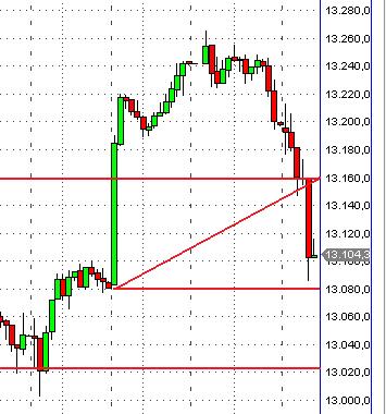 QV ultimate 2012 496201