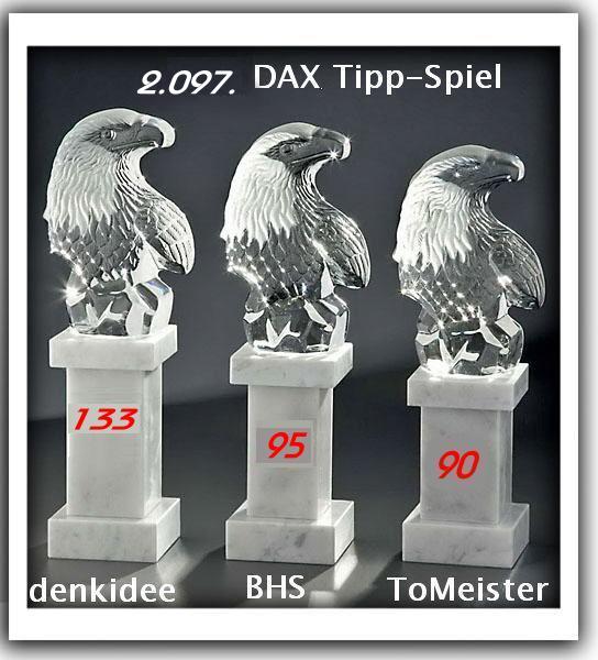 Die Rangliste der DAX-Experten 2011 622288