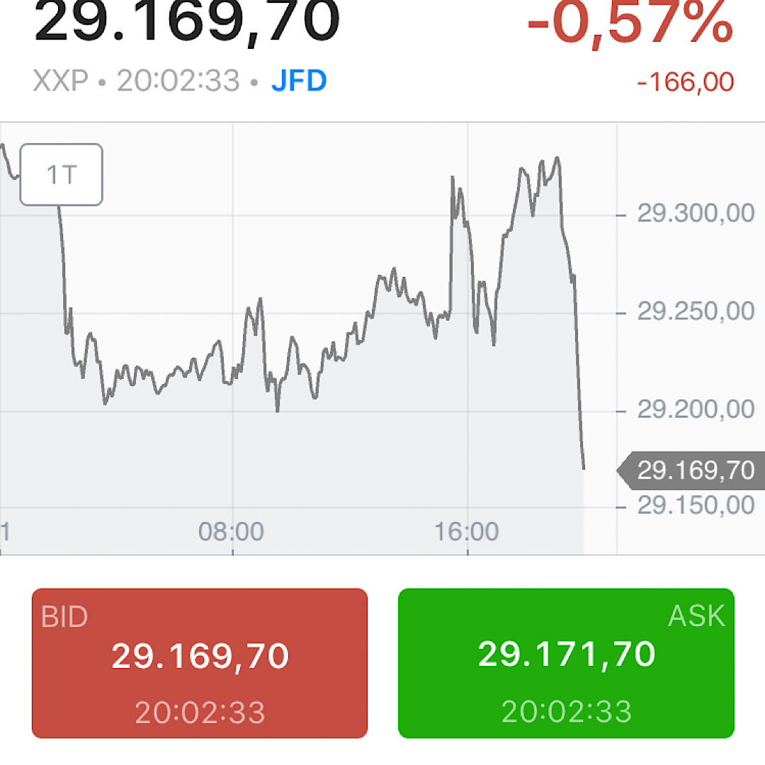 Boeing im Sturzflug 1155018