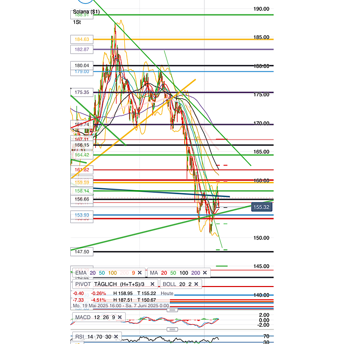 QuoVadisDax - das Original - Nachfolgethread 1483491