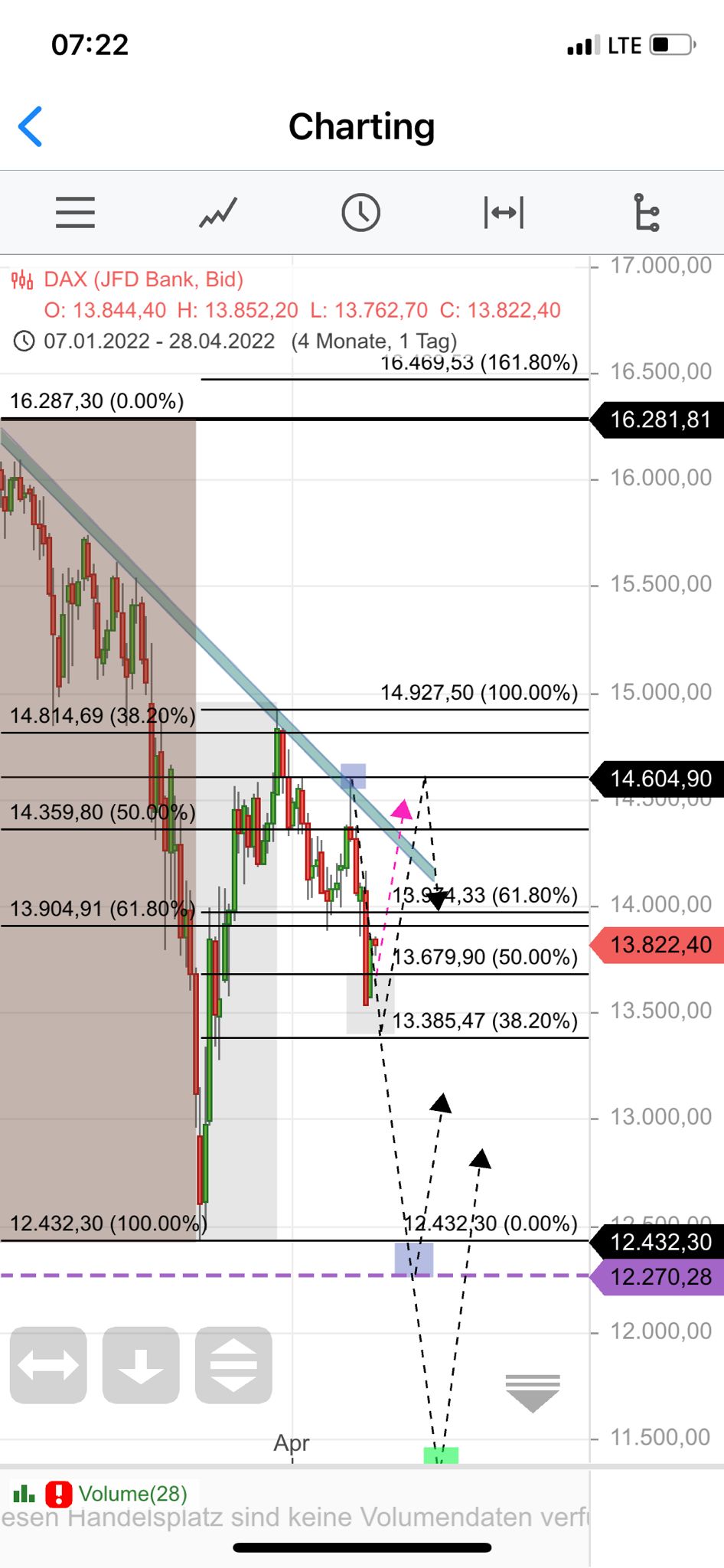 Krofitime Trading 1311966
