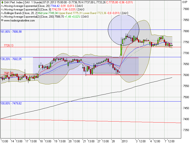 QV ultimate (unlimited) 567117