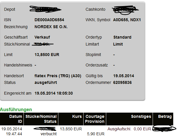 Nordex Akte X 724614