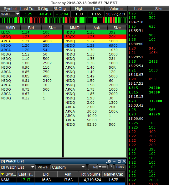 WMIH + Cooper Info 1041064