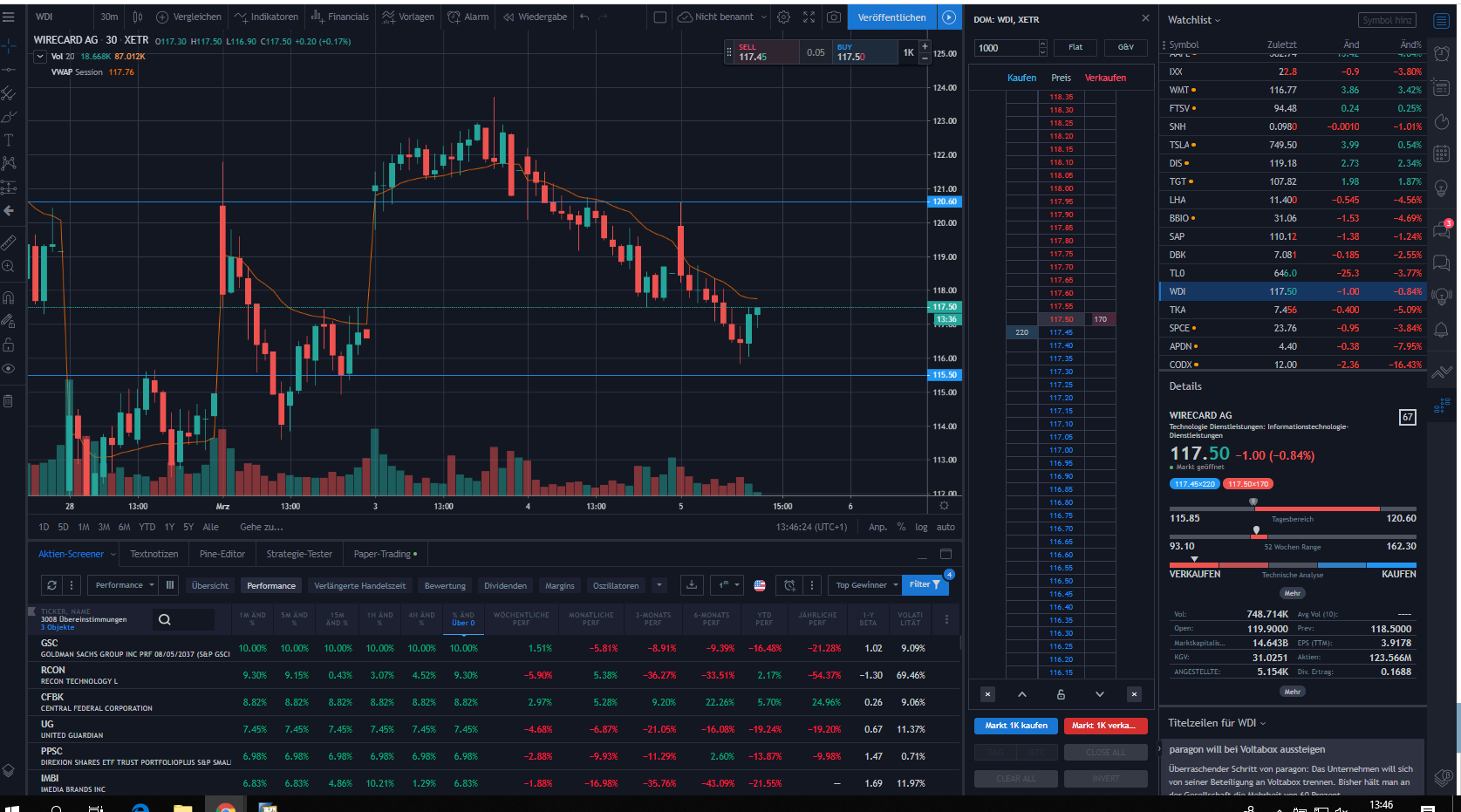 Wirecard 2014 - 2025 1164256