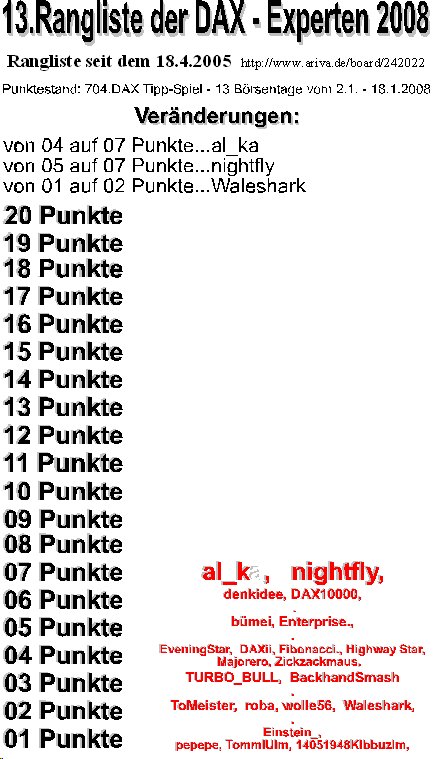 705.DAX Tipp-Spiel, Montag, 21.01.08 142921