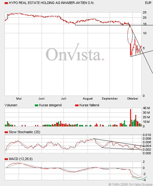 Hart aber Fair ! 192289