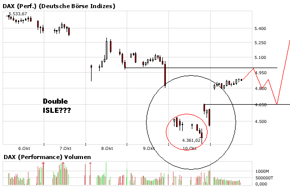 Hart aber Fair ! 192350