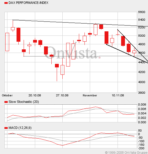 Hart aber Fair ! 199422