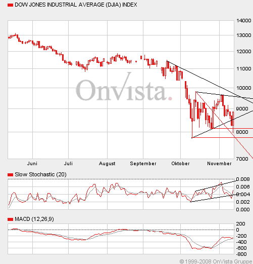Hart aber Fair ! 199423