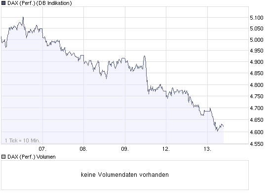 09.10.2008 um 16:45 aus mit aller Herrlichkeit? 210125