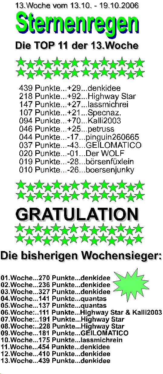 393.DAX Tipp-Spiel, Dienstag, 24.10.06 63426