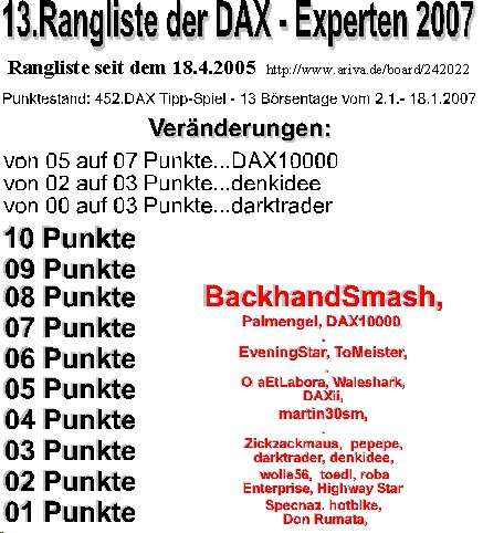 453.DAX Tipp-Spiel, Freitag, 19.01.07 77957