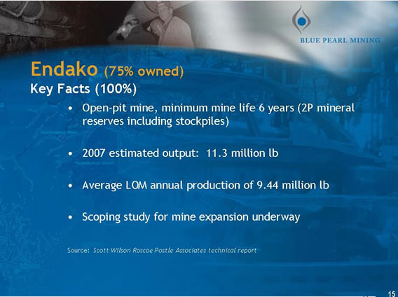 Thompson Creek Metals Faktenübersicht 81478