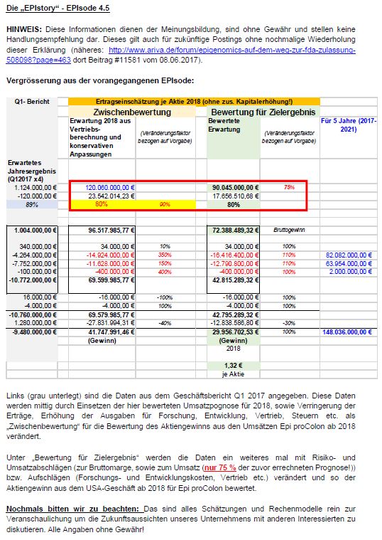 EPI Übernahme - Wir halten zusammen 995584