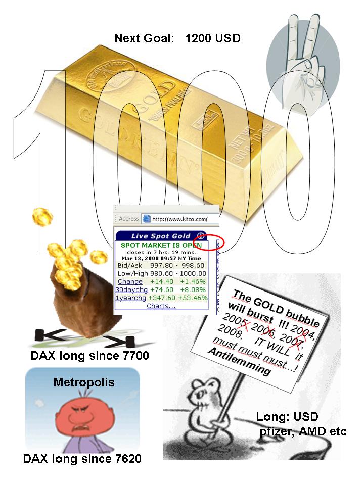 Die Situation am Goldmarkt 154136