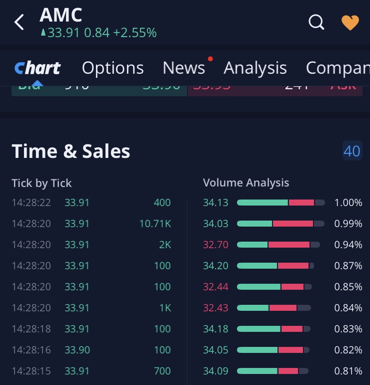 noch keiner hier interessiert... 1268912