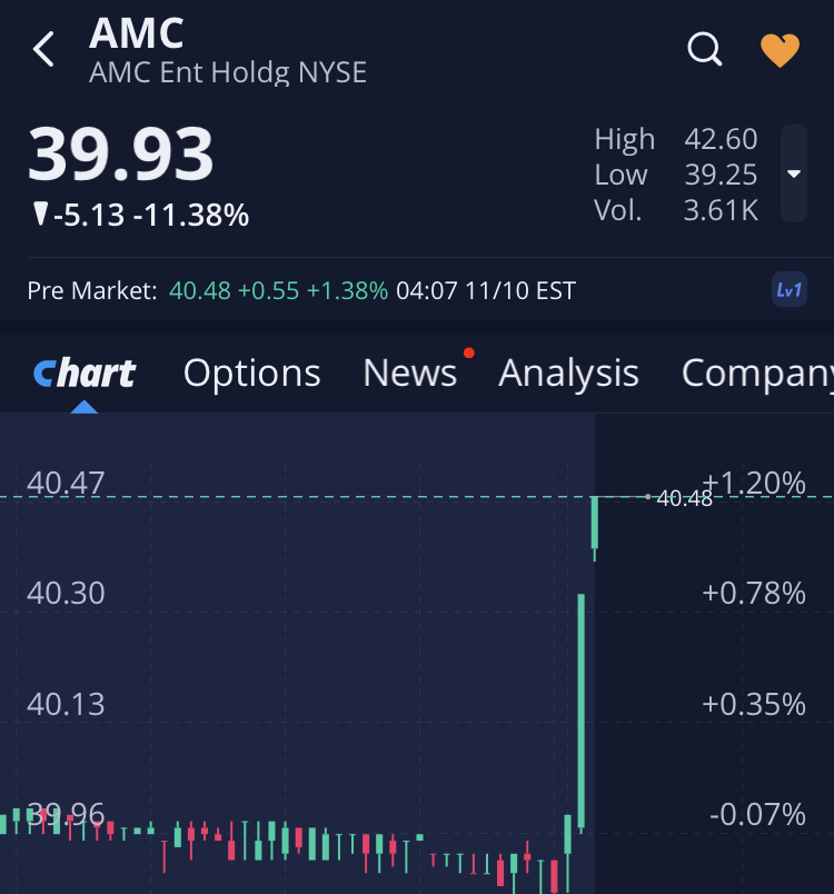 noch keiner hier interessiert... 1283308